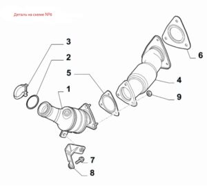 Прокладка гофра глушитель Ducato 2.3 (250)