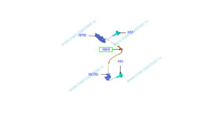 Трос открывания капота Tr-14 RH