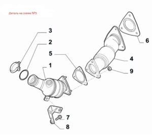 Прокладка катализатор гофра Ducato 2.3 (250)