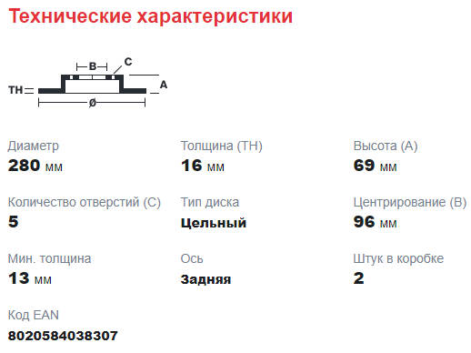 Диск тормозной задний  Tr'06- FWD