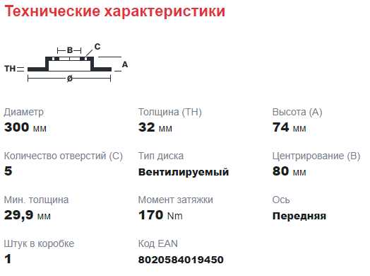 Диск тормозной передний  (вент) Peugeot Boxer3-Fiat Ducato3 (R16 D300mm) (толщина 32 мм)