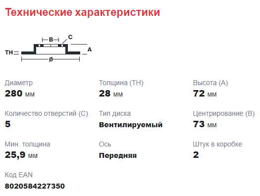 Диск тормозной передний  (вент) Boxer3- 280 мм r16 (толщина 28 мм )  UF - Миниатюра товара 1
