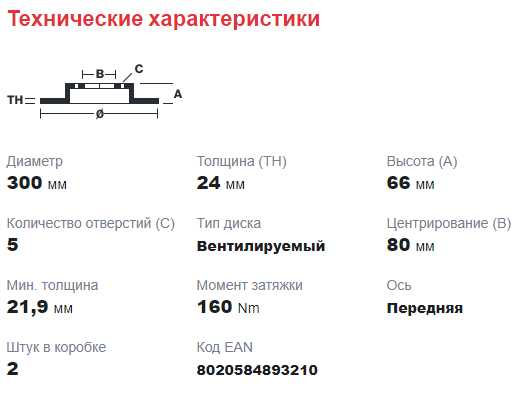 Диск тормозной передний  (вент) Peugeot Boxer3-Fiat Ducato3 (R15 D300mm)  (толщина 24 мм) - Миниатюра товара 1