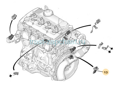 Датчик расхода воздуха ДМРВ 2,2 Ford PSA  (Евро-4) 6C1112B579AA/1376235/1920KQ/722184240  PSA