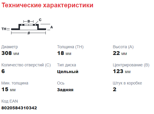 Диск тормозной задний с 2014 г.в Новый Транзит ( двухскатные задние колеса ) BOSCH EUROPE - Миниатюра товара 1