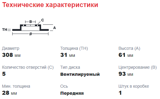 Диск тормозной передний с 2014 г.в (с двухскатными задними колесами) BOSCH EUROPE - Миниатюра товара 1