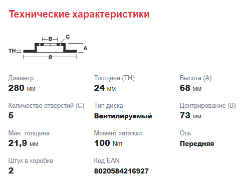 Диск тормозной передний 244-250 Ducato R16 (24mm толщина) - Миниатюра товара 1
